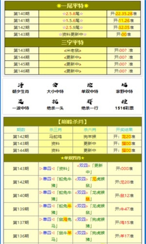 澳门一肖一码一待一中资料的警惕虚假宣传-全面释义、综合解答解释落实